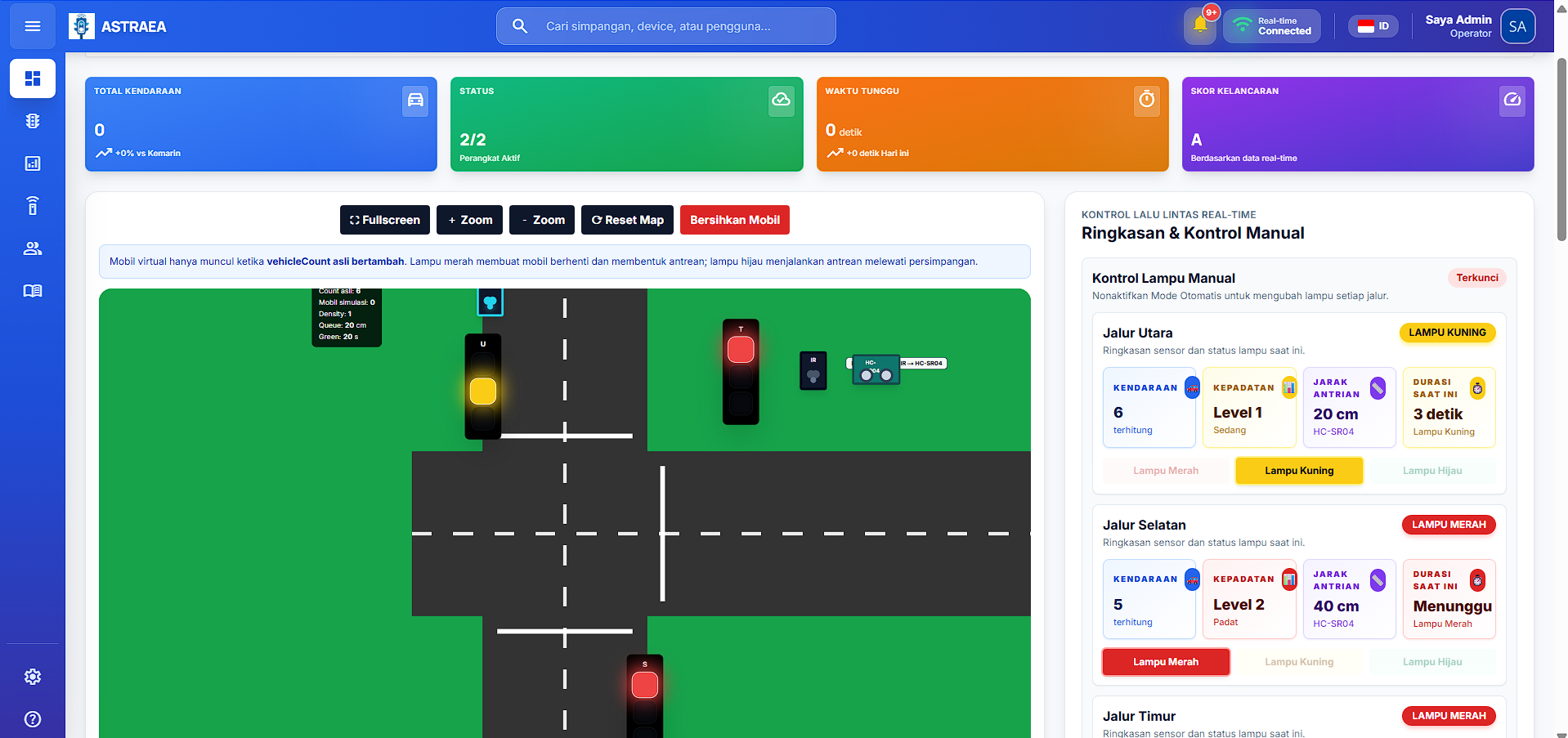 ASTRAEA dashboard screenshot